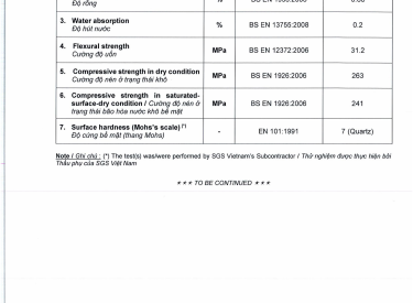 Vietnam Basalt – Quy Nhon Basalt – Gia Lai Basalt | SGS Certified Premium Quality